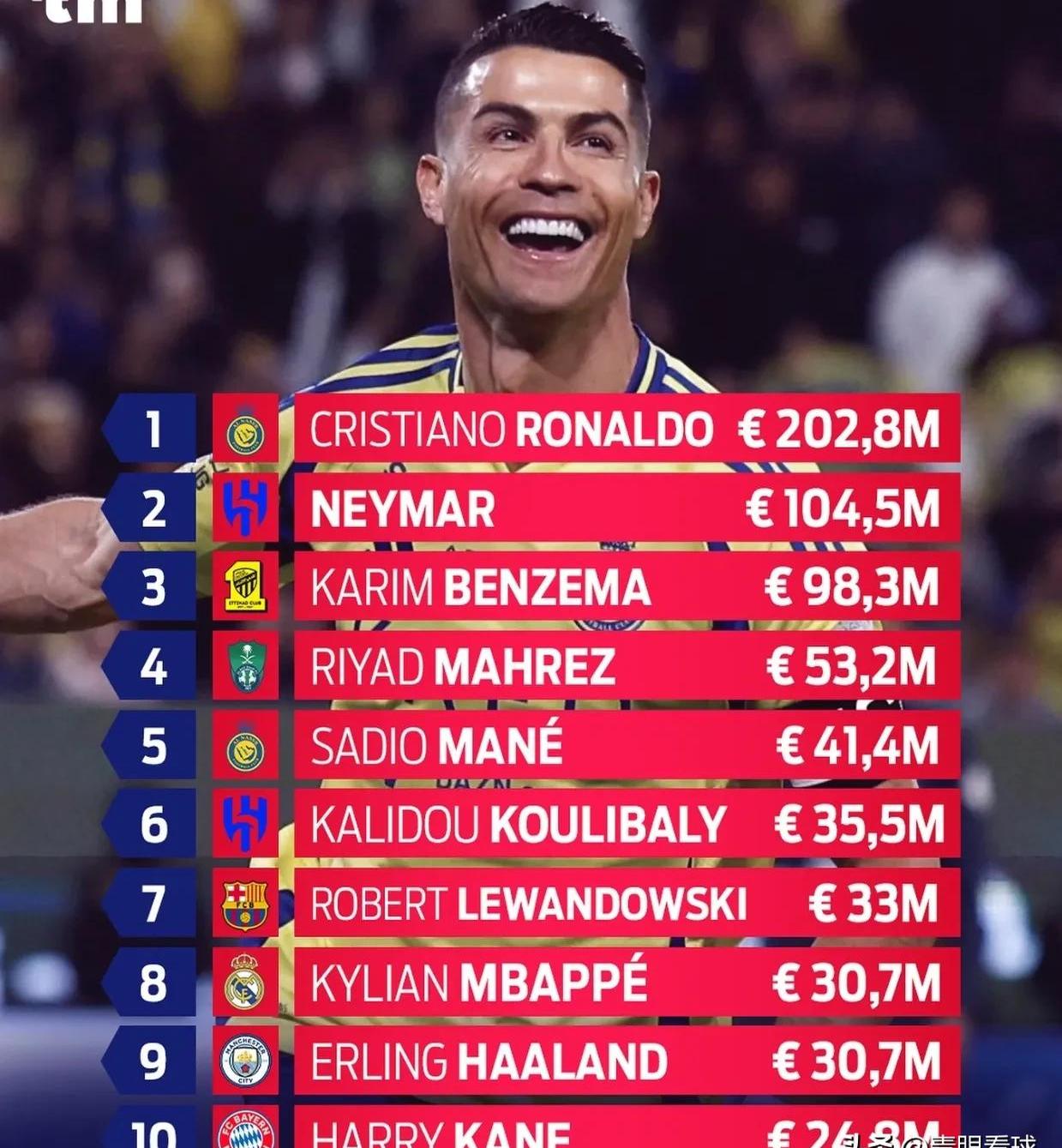 爱游戏大厅-足球赛季收官，冠军榜单揭晓