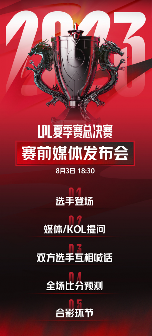 包含LPL总决赛即将打响，冠军归属成谜的词条