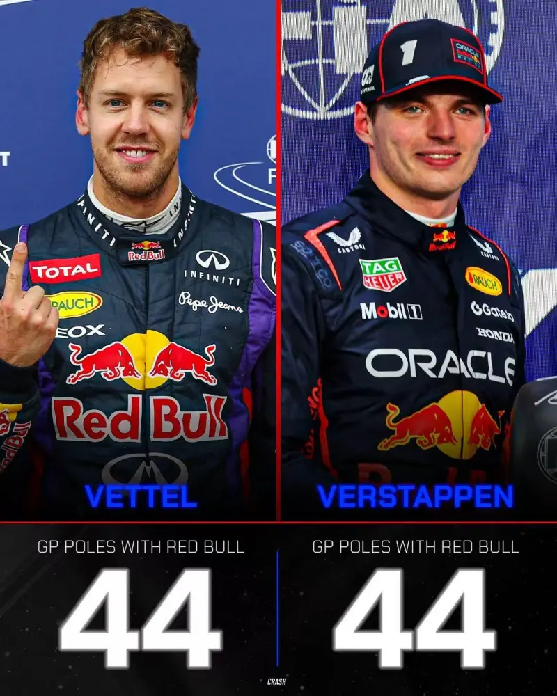 红牛二队轻取阿斯顿马丁，维斯塔潘惊艳四座