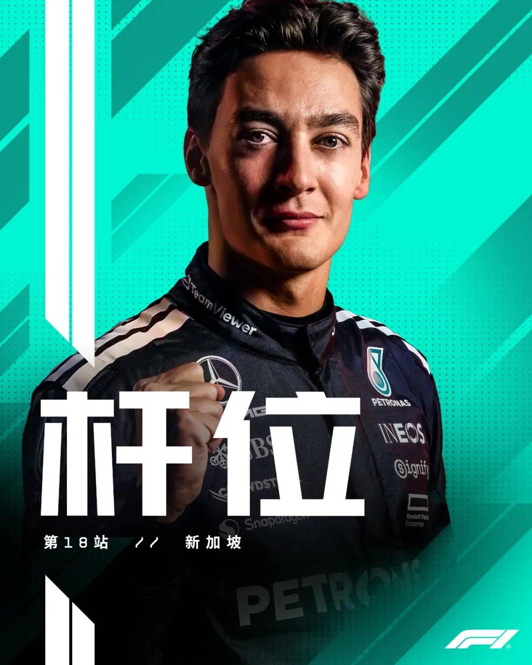 阿斯顿马丁力克梅赛德斯，拉塞尔状态火热